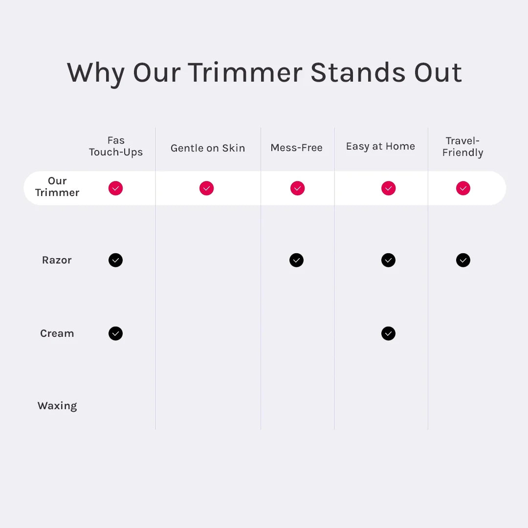 bikini haar trimmer