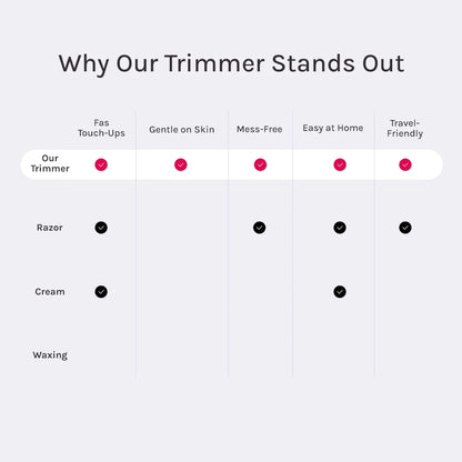 bikini haar trimmer
