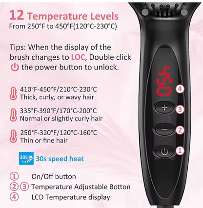 Silkcurl Electrische haarborstel