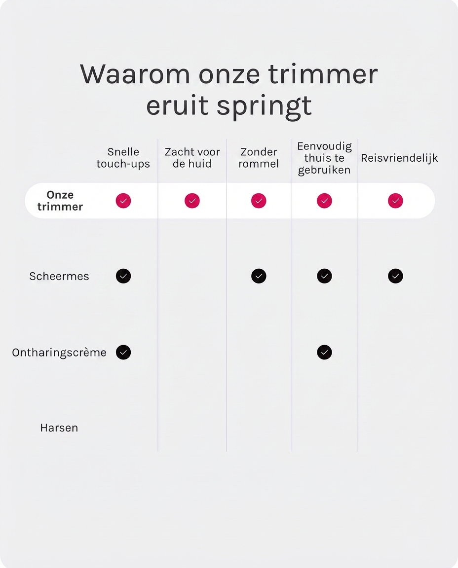 bikini haar trimmer